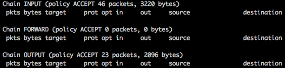 iptables